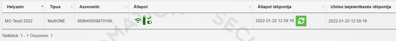 Eszközállapotok - Multi GSM