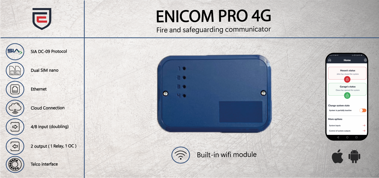 ENICOM PRO 4G