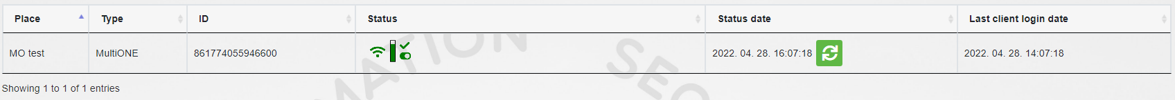 Stati del dispositivo - Multi GSM