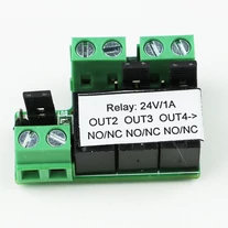 kimenet_bovito_panel