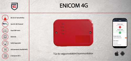 Enicom 4G communicator