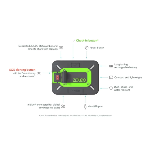 Zoleo Satellit Communicator