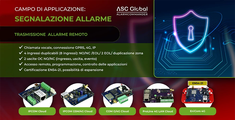 Forwarding alarm signal